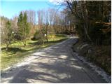 Trbovlje - Homič